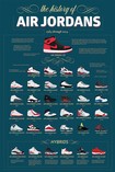 Air Jordans / History Poster 1784