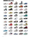 Sneakers / Evolution Poster 5258